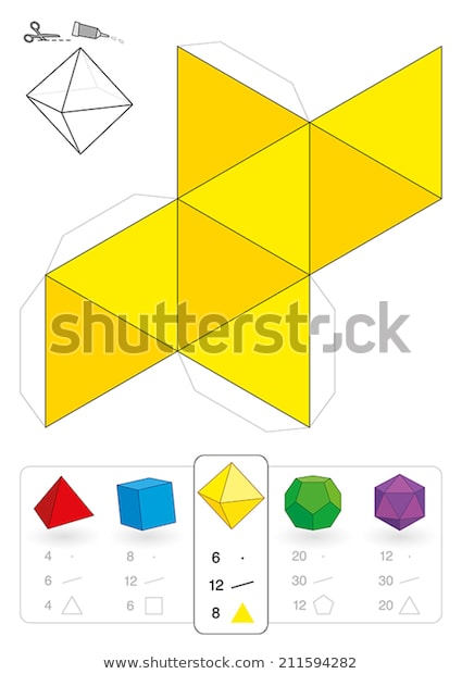 Vertices of octahedron